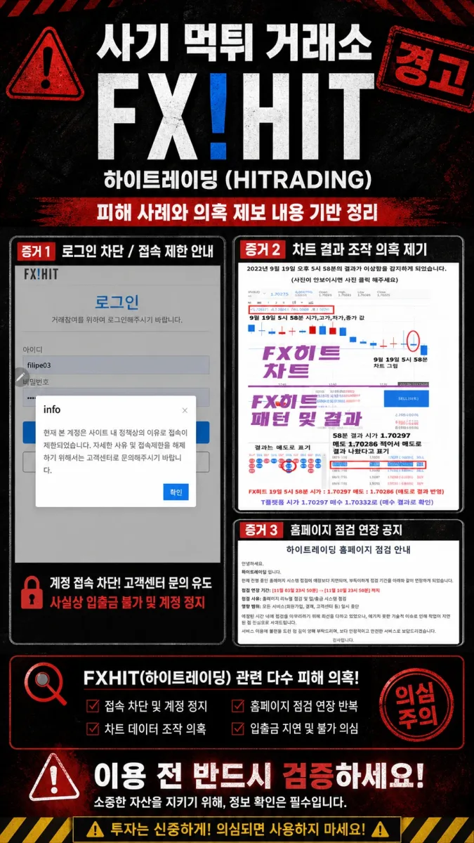 🏆 [공식 보증업체] FXCIPI – 차원이 다른 프리미엄 FX마진거래